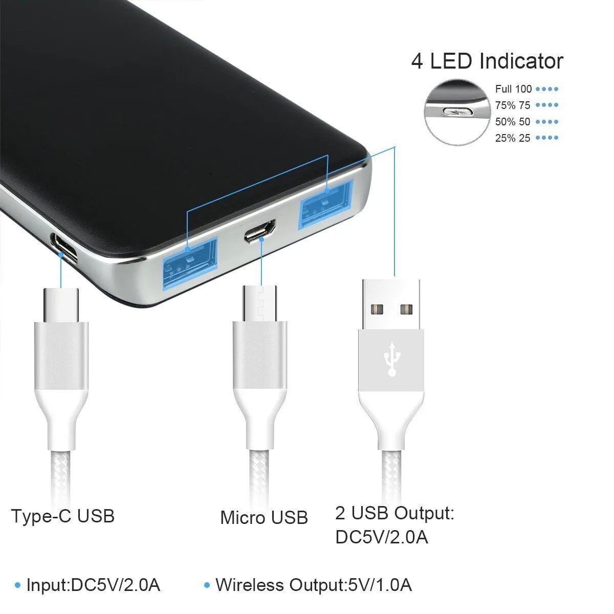SMAXPro™ Portable Solar Power Bank: 20,000mAH, QI Wireless, 3 USB, Cell Phone Charger