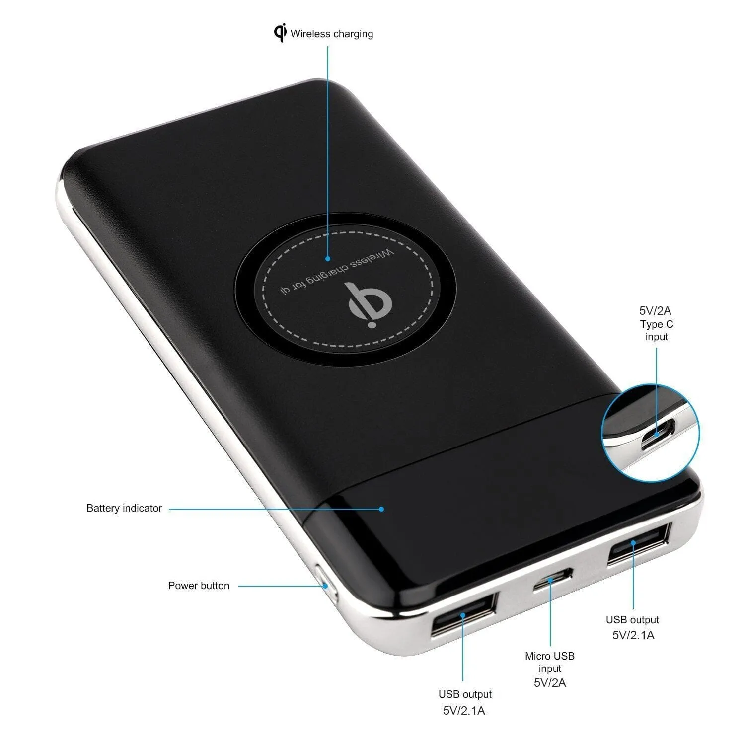 SMAXPro™ Portable Solar Power Bank: 20,000mAH, QI Wireless, 3 USB, Cell Phone Charger