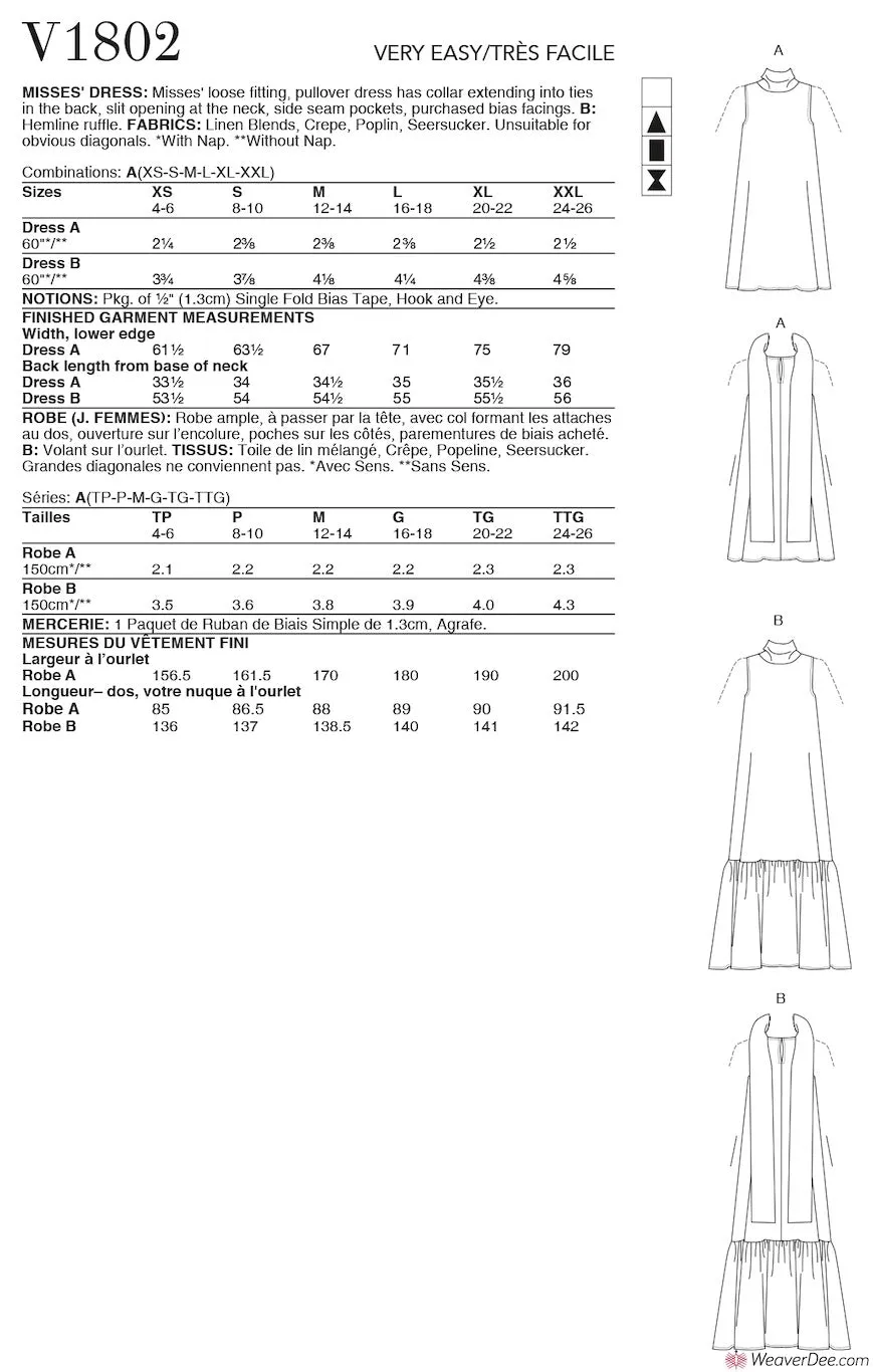 Vogue Pattern V1802 Misses' Dresses
